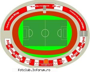 Stadion - Nume stadion: Dinamo Locatie: Sos. Stefan cel - Dinamo
